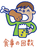 虫歯に なりやすい人、 なりやすい年齢、なりやすい場所 虫歯に なりやすい人、 なりやすい年齢、なりやすい場所