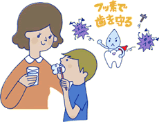 フッ素で強い歯を フッ素で強い歯を